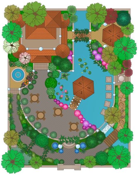 Garden Design Software, Landscape Design Software, Cottage Patio, Commercial Landscape Design, Garden Planning Layout, Small Yard Landscaping, Landscape Design Drawings, Landscape Architecture Drawing, Landscaping Software