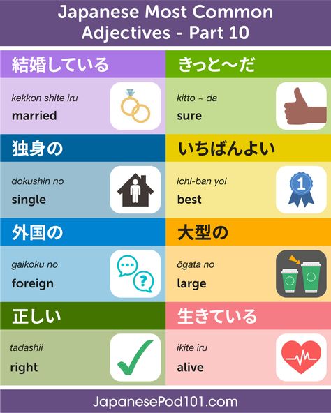 Japanese Adjectives, Hungarian Language, Common Adjectives, Learn Finnish, Useful Spanish Phrases, Learn Basic Korean, Japanese Grammar, Materi Bahasa Jepang, Japanese Language Lessons