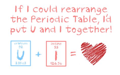 totally my dream valentine Periodic Table Valentines Cards, Chemistry Valentines Cards Puns, Chemistry Valentines Cards, Chemistry Valentines, Science Pick Up Lines, Periodic Table Puns, Valentine Costume, Elements Quote, Valentine Sayings