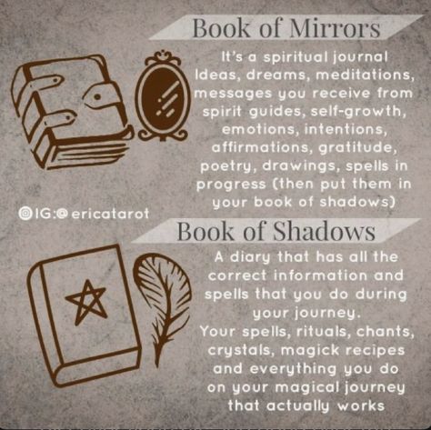 Book Of Mirrors Witchcraft, Book Of Mirrors, Witchcraft Journal, Witch Journal, Spells For Beginners, Witch Rituals, Magia Das Ervas, Witchcraft Books, Wiccan Magic