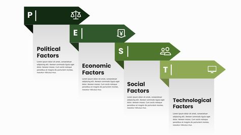 This is a designer-crafted, eye-catching pest analysis template that earns you more attention and feedback. Pest Analysis, Diagram Infographic, Design Crafts, Design Projects, Get Inspired, Juice, Presentation, Marketing, Design