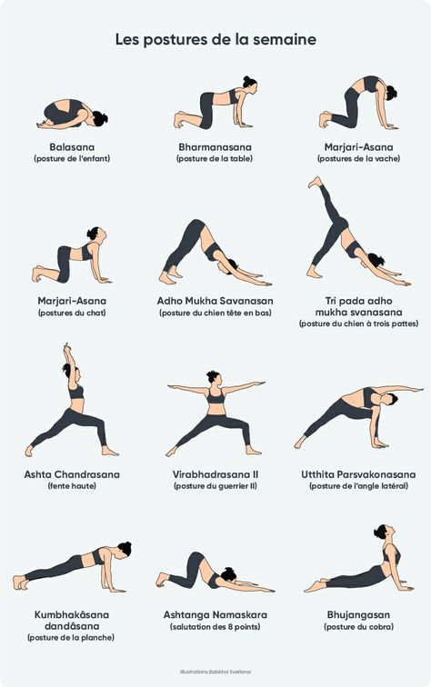 Collagen Elixir, Posture Yoga, Yoga Poses Chart, Power Yoga Workout, Cardio Yoga, Poses For Beginners, Daily Yoga Workout, Yoga Positions, Namaste Yoga