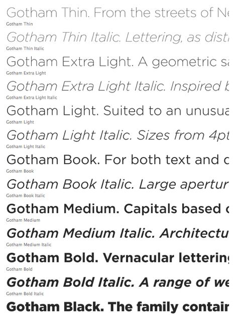 Gotham: Twitter's new font. I discuss why they might have changed. Gotham Font, Portfolio Reference, Helvetica Neue, Typography Alphabet, Get A Job, Publication Design, Font Types, Typographic Design, Typography Letters