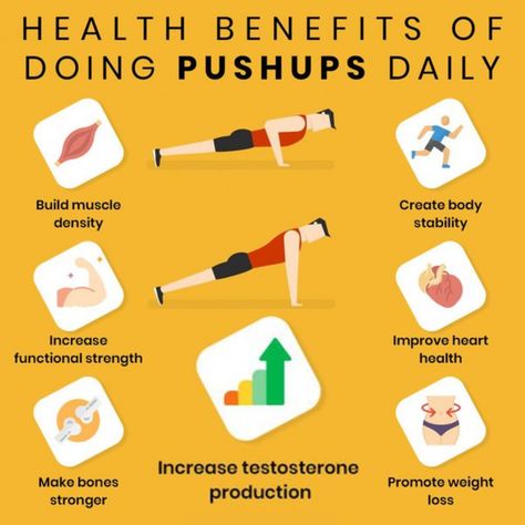 health benefits of doing pushups daily and increase muscle , staimina power and testrone level Push Ups Benefits, Muscle System, Increase Testosterone, Holistic Medicine, Gym Workout Tips, Daily Workout, Fitness Diet, Build Muscle, How To Stay Healthy