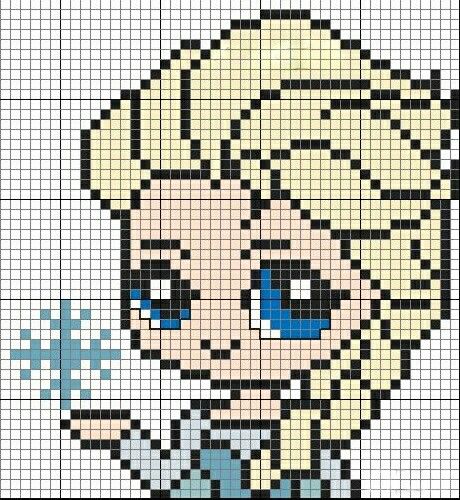 Frozen Cross Stitch, Unicorn Cross Stitch Pattern, Disney Cross Stitch Patterns, Cross Stitch Fonts, Pixel Art Templates, Pixel Drawing, Xmas Cross Stitch, Pixel Crochet, Minecraft Pixel Art