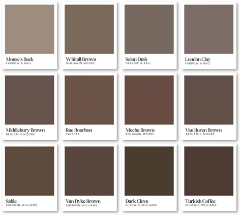 Brown Paint Colors I'm Loving for Interiors - Chris Loves Julia Benjamin Moore Brown, Chocolate Brown Paint, Tan Paint Colors, Painted Pantry, Portola Paint, Brown Paint Colors, Tan Paint, Warm Paint Colors, Brown Rooms