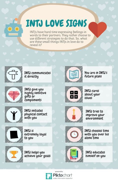 INTJ love signs infographic - so true! I like the part about educating the person you love. So INTJ. I'm trying to appeal to someone's logic to get them to understand me. Intj Humor, Intj Enfp, Intj Women, Intj T, Intj And Infj, Intj Intp, Intj Personality, Myers Briggs Personality Types, Myers–briggs Type Indicator