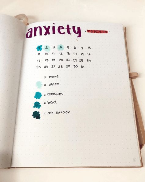 Top 5 reasons bullet journaling is good for your mental health - Bullet Planner Ideas Bullet Journal Ideas Mental Health, Mental Health Bullet Journal Ideas, Bullet Journal Planner Layout, Journaling Ideas For Mental Health, Bullet Journal For Mental Health, Health Journal Ideas, Therapy Bullet Journal, Health Bullet Journal Ideas, Bullet Planner Ideas