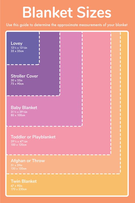 Crochet blanket size guide Crochet Blanket Sizes, Zig Zag Crochet, Confection Au Crochet, Costura Diy, Crochet Diy, Blanket Knitting Patterns, Baby Blanket Crochet Pattern, Crochet Instructions, Diy Crochet Projects