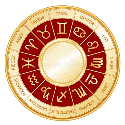 Astrology Wheel, Crimson Background, Virgo And Aries, Virgo And Taurus, Aries And Scorpio, Pisces And Scorpio, Aries And Aquarius, Aries And Libra, Pisces And Aquarius