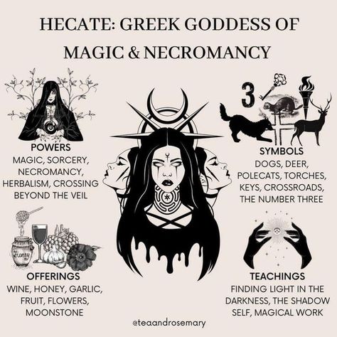 Greek Goddess Of Magic, Goddess Of Magic, Goddess Hecate, Goddess Magick, Hecate Goddess, Symbole Viking, Magia Das Ervas, Greek Mythology Gods, Wiccan Magic