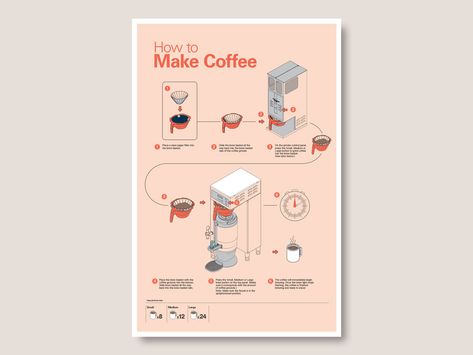 Making Coffee Instructional Poster by Emily Enabnit Instructional Poster Design, Coffee Making Process Illustration, Instruction Guide Design, Instruction Poster Design, Step By Step Guide Design Layout, Step By Step Instructions Graphic Design, Instruction Infographic, Manual Design Ideas, Coffee Infographic Design