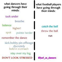 Dancer Memes So True, Ballet Memes Dancer Problems So True, Dance Memes Funny So True, Ballet Funny, Dancer Things, Dancing Quotes, Dance Problems, Dancer Quotes, Dance Things