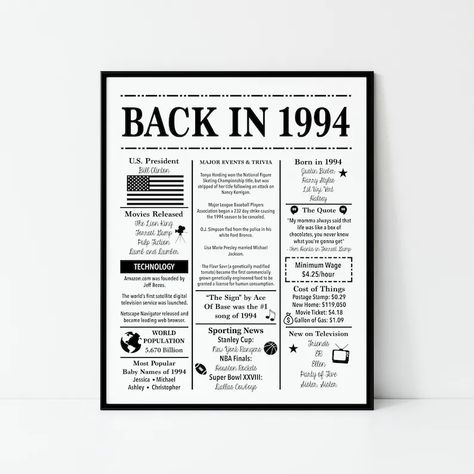 1994 Back in 1994 Fun Facts 1994 Trivia Birthday Sign - Etsy Rhapsody In Blue, New Television, Chalkboard Poster, Chalkboard Poster Birthday, Birthday Chalkboard, White Poster, Birthday Poster, Black And White Posters, 90th Birthday