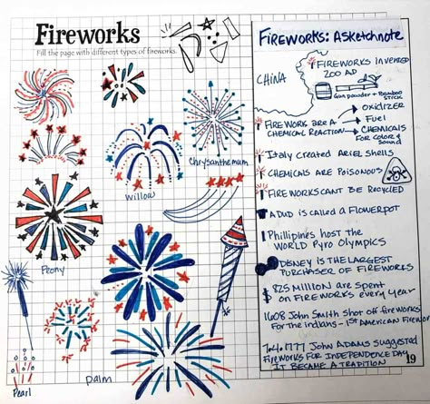 How to Draw Fireworks - Blessinks How To Doodle Fireworks, How To Draw Simple Fireworks, Hand Drawn Fireworks, 4th Of July Journal Page, Fire Work Doodles, Fourth Of July Journal Page, Fireworks Drawing Illustration, Forth Of July Drawing Ideas, July 4th Doodles