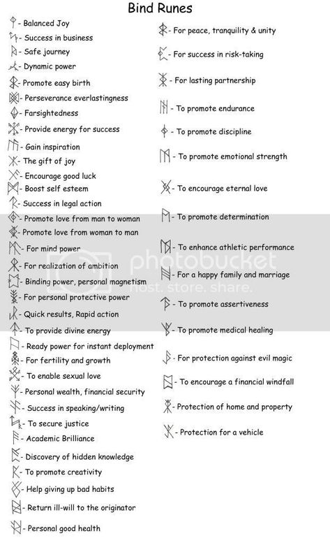 Norse Pagan Runes And Meanings, Norse Pagan Runes, Norse Pagan Symbols And Meanings, Norse Pagan Spells, Norse Pagan Symbols, Pagan Alphabet, Norse Spells, Bind Runes Symbols, Norse Runes Tattoo