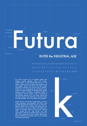 Typographic Posters by Carissa Samaras - FUTURA Typeface Poster, Type Classification, Specimen Book, Typo Poster, Type Specimen, 타이포그래피 포스터 디자인, Poster Fonts, Brochure Layout, Typography Layout