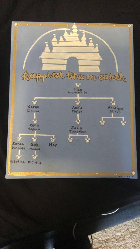 Sorority Family Tree, Disney Sorority, Delta Gamma Crafts, Family Tree Canvas, Sorority Family, Alpha Gam, Theta Phi Alpha, Big Lil, Sorority Canvas