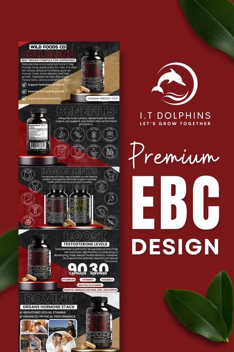 Amazon A plus Content | Premium Design | Bull Blend by IT Dolphins Ebc Design, Ads Creative Advertising Ideas, Storefront Design, Premium Product, Research Methods, Contents Design, Ecommerce Solutions, Customer Engagement, Conversion Rate