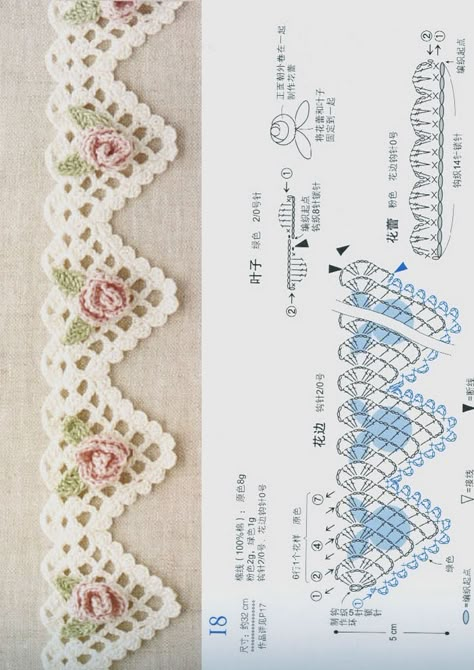 Háčkované Lemy, Crochet Border Patterns, Crochet Edgings, Crochet Fairy, Crochet Edging Patterns, Crochet Bouquet, Crochet Motif Patterns, Crochet Lace Edging, Crochet Lace Pattern