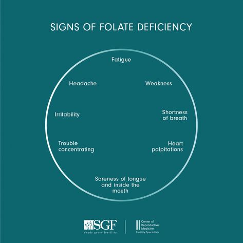 Folate Benefits, Folate Vs Folic Acid, Folic Acid Deficiency, Folate Deficiency, Deficiency Symptoms, Ayurvedic Healing, Chest Workouts, Natural Form, Marriage Tips