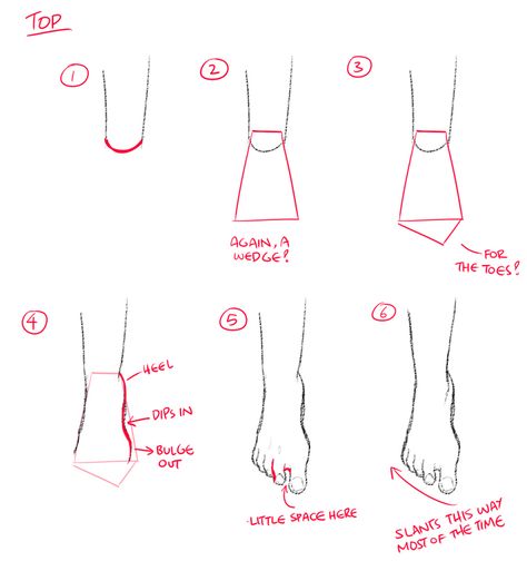 Creativity Drawing, Figure Sketches, Feet Drawing, Drawing Legs, Drawing Pictures, Design Sketchbook, Body Drawing Tutorial, 얼굴 그리기, Human Figure Drawing