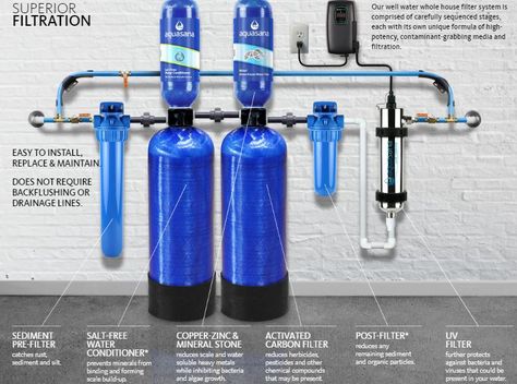 Whole House Filtration System, Well Water Filtration System, Well Water System, Whole House Water Filtration System, Survival Prepping Diy, Off Grid System, Water Filter System, Whole House Water Filter, Well Water