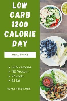 1200 Calorie Diet Meal Plans, Low Carb Meal Ideas, Breakfast Low Carb, Low Carb Meal Plan, Calorie Meal Plan, Low Carb Meal, 1200 Calories, Eating Plan, No Carb Diet