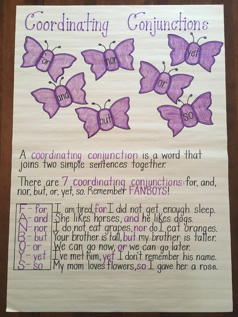 Coordinating Conjunctions - FANBOYS Anchor Chart Coordinating Conjunctions Fanboys, Fanboys Activities, Fanboys Anchor Chart, Conjunction Anchor Chart, Coordinating Conjunctions Anchor Chart, Conjunction Chart, Fanboys Conjunctions, Conjunctions Anchor Chart, Grammar Anchor Charts