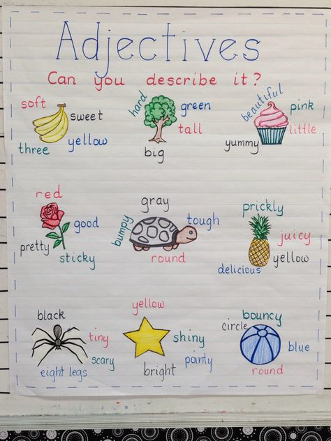 Adjective Anchor chart Adjective Anchor Chart 2nd Grade, Adjectives And Adverbs Anchor Chart, Adjective Anchor Chart Kindergarten, Chart On Adjectives, Adjective Anchor Chart First Grade, Adjectives Anchor Chart First Grade, Adjectives Chart For Kids, English Charts For Classroom, Adjective Chart