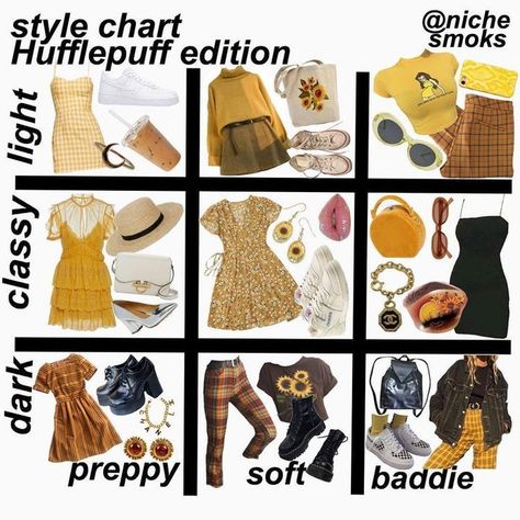 Pinterest outfits - ~7~ - Wattpad Harry Potter Aesthetic Outfits, Hufflepuff Outfit, Hogwarts Outfits, Hufflepuff Aesthetic, Style Chart, Niche Memes, Harry Potter Style, Harry Potter Hufflepuff, Hogwarts Aesthetic