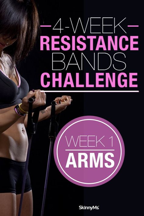 Abs Resistance Band, Resistance Band Ab Workout, Resistance Band Arms, Resistance Band Arm Workout, Lean Arms, Leg Workout With Bands, Arm Workout Women, Resistance Band Workout, Resistance Band Exercises