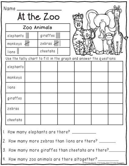 Help your first grader practice their math, reading, and writing skills with these engaging morning work worksheets. Perfect for the month of May Worksheets, 1st Grade Morning Work, Graphing Worksheets, First Grade Worksheets, Literacy Worksheets, 1st Grade Math Worksheets, Kids Math Worksheets, 1st Grade Worksheets, Homeschool Math