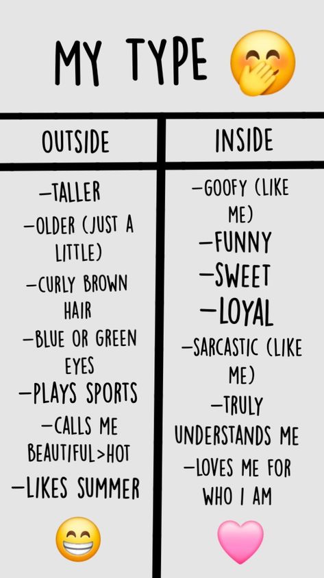 my type 🤭 #dreamguy #fyp #blowup #mytype Personality Types Aesthetic, What’s My Type Guys, My Type Of Guy List, Ideal Type Of Guy List, Guy Types, My Type Of Man, My Type Of Guy, Best Couple Quotes, Control Emotions