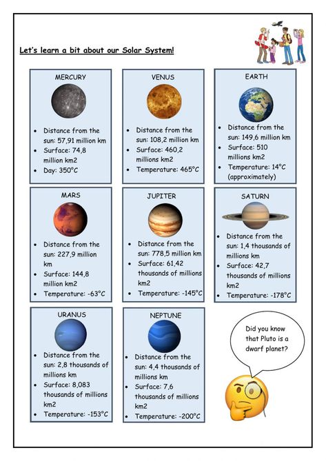 Planets - 4th worksheet Planets Information, Information About Planets, Planets Worksheet Free Printable, Planet Worksheets Free Printable, Planet Worksheet, My Planet Worksheet, The Planets In Order, Worksheet On Solar System, Space Worksheets