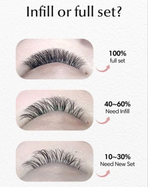 Lashing Tips, Lash Rooms, Lash Education, Lash Babe, Beauty Salon Services, Esthetician Life, Story Content, Lash Strips, Eyelash Business