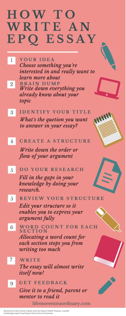 How to write an EPQ essay Writing Thesis, Academic Essay, College Admission Essay, College Application Essay, Essay Tips, Essay Format, Paper Writer, Best Essay Writing Service, Study Project