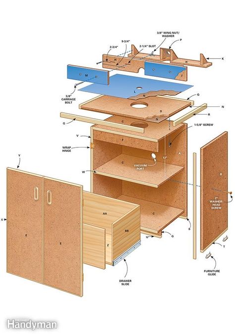 Router Table Plans: Stability, storage and a whole lot more - Exploded view of the router table.  Read more: http://www.familyhandyman.com/tools/routers/router-table-plans/view-all Making A Router Table, Build A Router Table, Router Table Plans, Router Table Fence, Diy Router Table, Diy Router, Woodworking Plans Pdf, Router Jig, Woodworking Joints