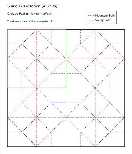 Tessellation Paper Folding, Paper Folding Architecture, Origami Tessellation, Folding Template, Architecture Template, Folding Architecture, Origami Architecture, Origami Patterns, Textiles Artwork