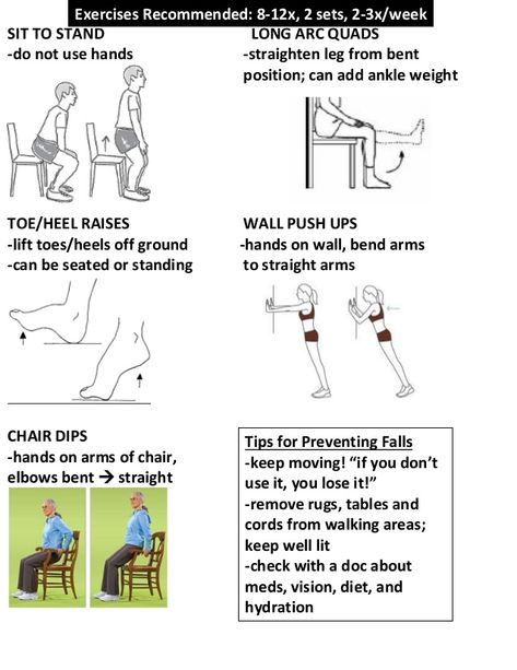 Occupational Therapy For Parkinsons, Parkinson Activities, Parkinson Exercises Physical Therapy, Parkinson’s Diet, Exercises For Parkinson’s, Parkinsons Exercises, Geriatric Occupational Therapy, Gait Training, Wall Push Ups