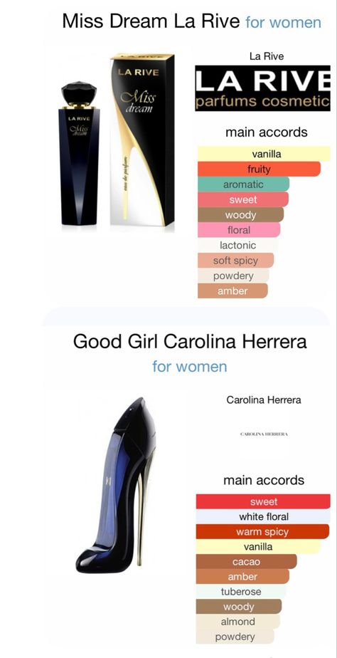 Carolina Herrera Perfume Good Girl, La Rive Perfume, Good Girl Perfume, Perfume Hacks, Carolina Herrera Perfume, Very Good Girls, Diy Perfume, Body Hygiene, Vanilla Perfume