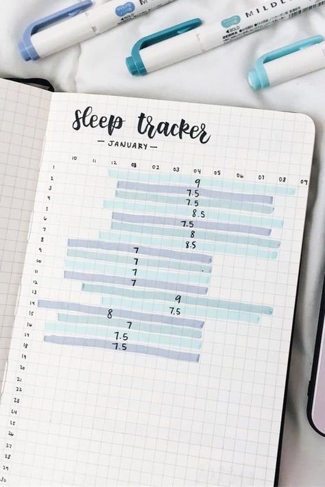 Want to start a sleep tracker and need some inspiration?! Check out these adorable ideas to get you started! Bullet Journal Minimalist, Bujo Planner, Habit Tracker Bullet Journal, Creating A Bullet Journal, Bullet Journal Notes, Bullet Journal Paper, Bullet Journal Tracker, Bullet Journal Mood, Bullet Journal Aesthetic