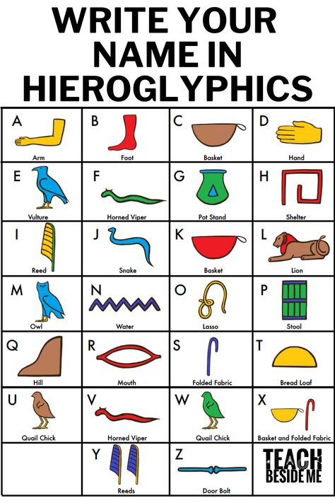 Egyptian Art Activities, Egypt Day At School, Hieroglyphics Art For Kids, Egyptian Hieroglyphics Art, Ancient Egypt 1st Grade, Ancient Egypt Preschool Activities, Egypt School Projects, Ancient Egypt School Project Ideas, Egypt School Projects For Kids