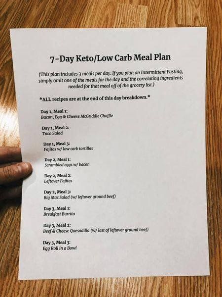 Keto Recipes and Low Carb life | Full 7 Day Meal plan Grocery lists and recipes  included i hope its helpful for you | Facebook Ground Beef Breakfast, Bacon Day, Low Carb Grocery List, Meal Plan Grocery List, Day Meal Plan, Keto Grocery List, Low Carb Meal Plan, 7 Day Meal Plan, Keto Ideas