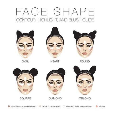 Correct ways to apply contourhighlight and blush could help to reshape and give more curves on your face💕 Contouring Guide, Face Shape Contour, Makeup Contouring, How To Contour, Glasses For Your Face Shape, Diamond Face Shape, How To Apply Blush, Glasses Makeup, Diamond Face