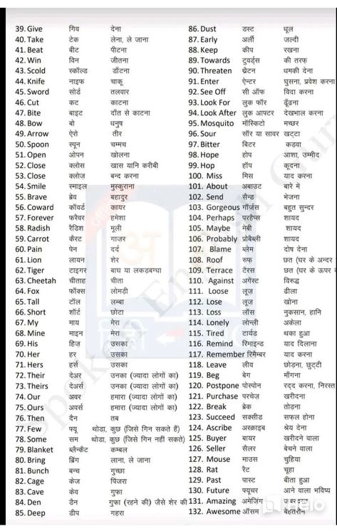 Daily English Words, Common English Words, Words Meaning, English Word Meaning, Daily Use Words, English Word Book, Hindi Language Learning, English Learning Books, English Transition Words