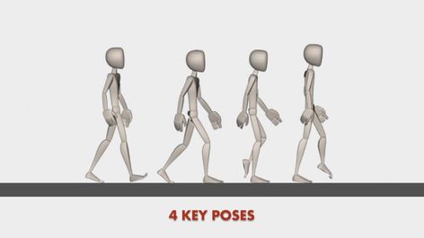 Walk Cycle Animation Blueprint: A how ... Walk Cycle Key Poses, Chibi Walking Animation, Walk Cycle Frames, Walking Cycle Animation, Walk Cycle Reference, Realistic Tutorial, Human Walking, Walk Cycle Animation, Animation Principles