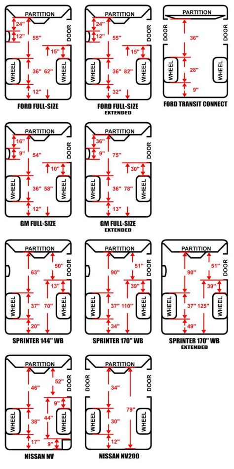 Superb Cargo Van Interior Dimensions #10 Ford Transit Van Interior  Dimensions Transit Camper Conversion, Ford Transit Connect Camper, Transit Connect Camper, Cargo Van Conversion, Minivan Camper Conversion, Ford Transit Camper, Diy Campervan, Transit Camper, Van Conversion Interior