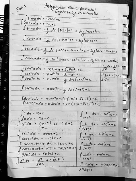 Integration Formulas, Colourful Notes, Letter Writing Examples, Study Core, Learn Physics, Engineering Notes, Pretty Writing, Handwriting Examples, Pretty Handwriting