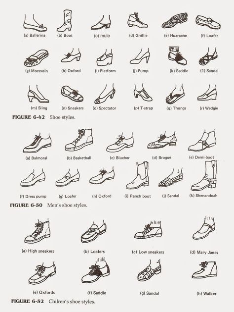 Fashion Terminology, Shoe Types, Fashion Terms, Fashion Dictionary, Design Moda, Amy Poehler, Fashion Vocabulary, Tina Fey, George Clooney